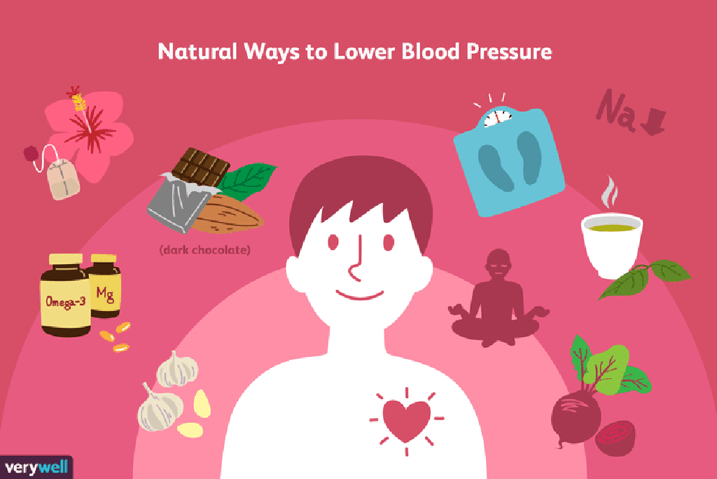 prirodni lijekovi za krvni tlak