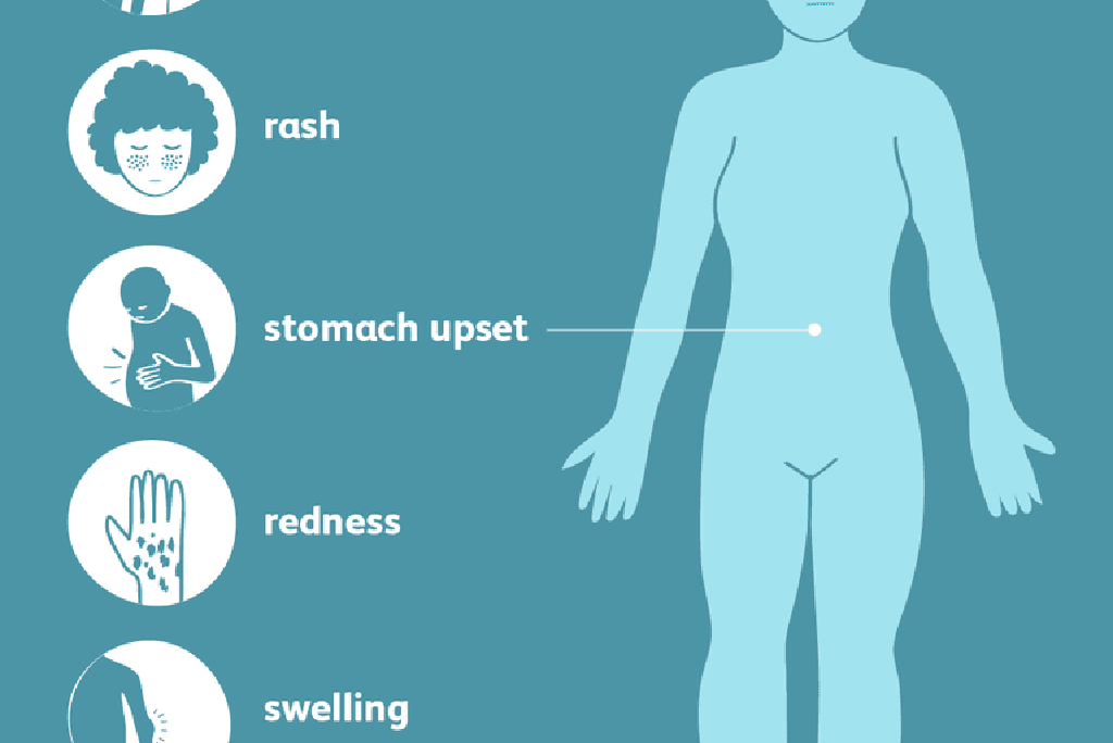 simptome de prostatită mâncărime